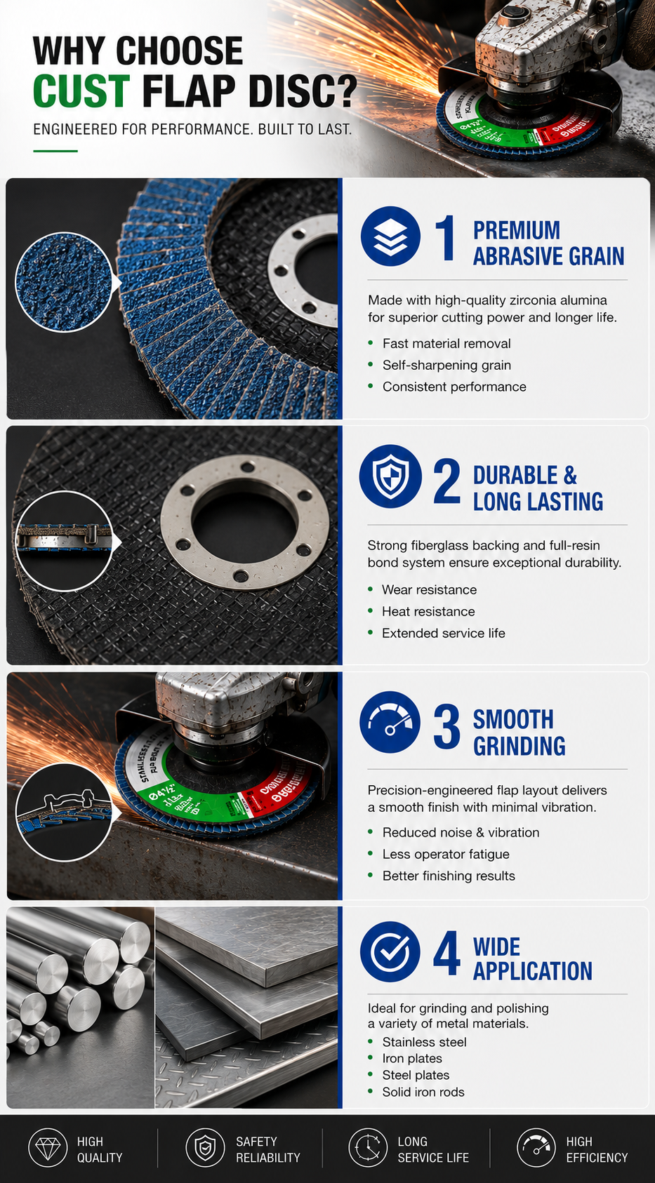 Disque à lamelles pour aluminium 20